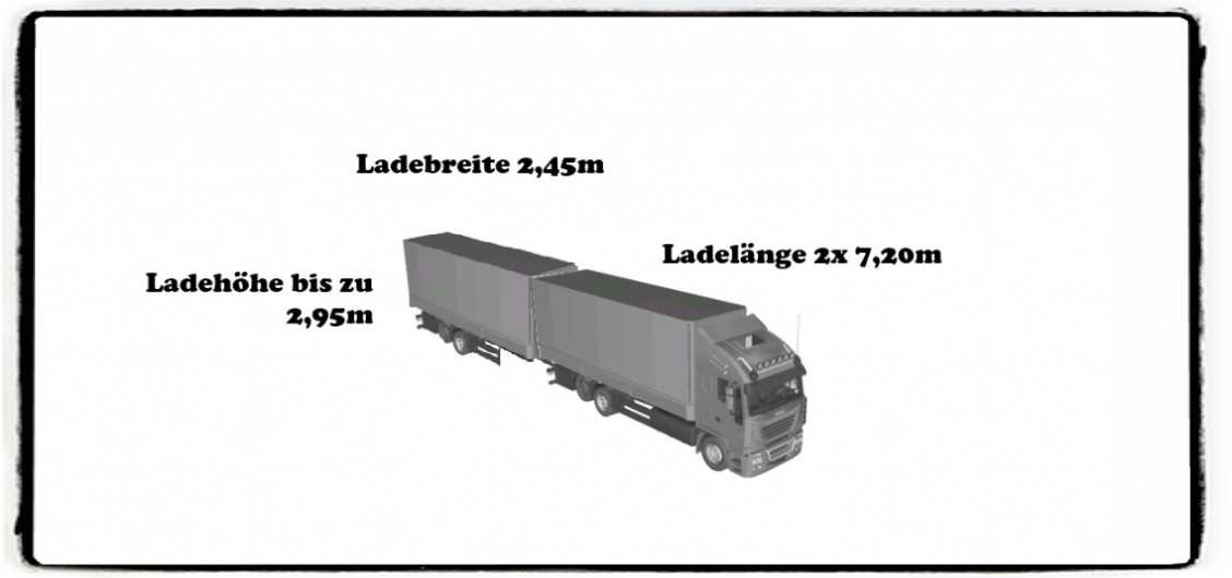 Größe der Ladefläsche